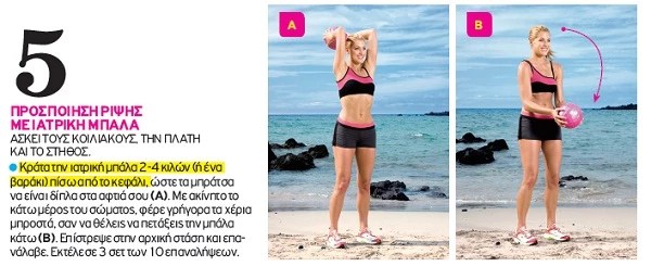 Πρόγραμμα σύσφιγξης για γυναίκες: Κάνε αυτές τις 8 ασκήσεις για σούπερ σώμα