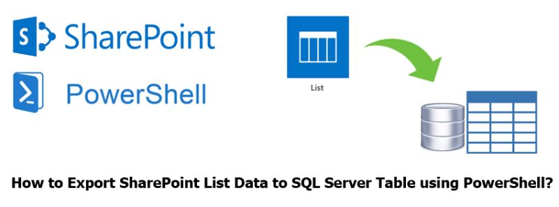 Extract Data To Sql Server Table From Sharepoint List Using C Stack - Download Gorgeous Dark Art | Desktop