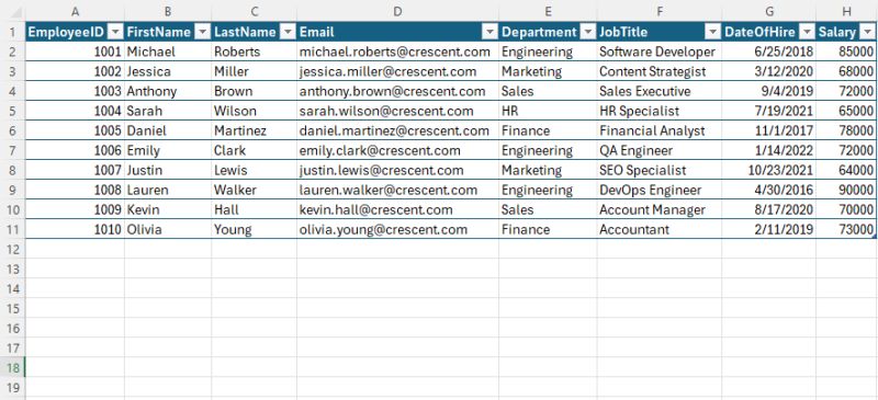 Powershell Loop Through Csv A Simple Step By Step Guide - Professional High Resolution City Illustrations | Free Download