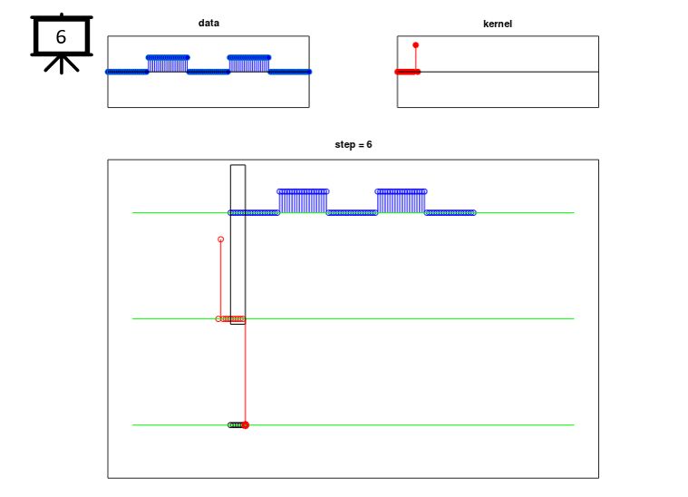 Convolution Delay Patchstorage - Ultra HD Mountain Pattern - 4K