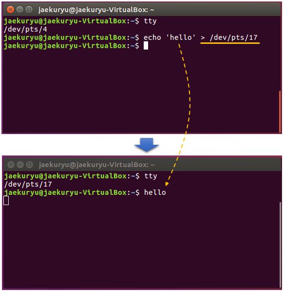 Ttylinux Archiveos - City Pictures - Gorgeous 4K Collection