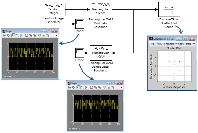 Matlab Octave Sharetechnote - Premium Landscape Background Gallery - Ultra HD