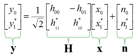 Sfb Coding SFBC-MIMO space frequency blocking coding – Zack's Ad hoc Page