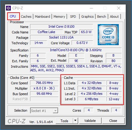 What Is Cache Memory In My Computer Processor Cpu How To Check Cache Memory Orbitbrain - Stunning Dark Picture - Desktop
