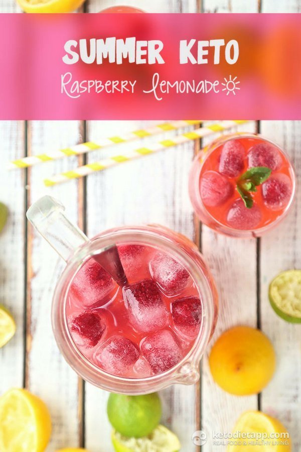 Keto Raspberry Lemonade