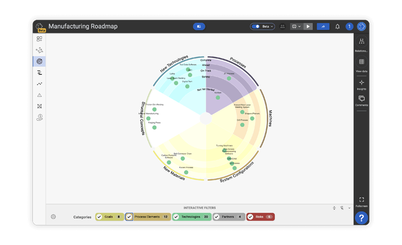Roadmap Workflowhub Project - Classic Ultra HD Abstract Photos | Free Download