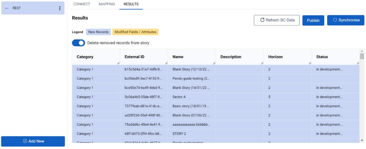 Rest Api Dataspace Connector - City Background Collection - 4K Quality