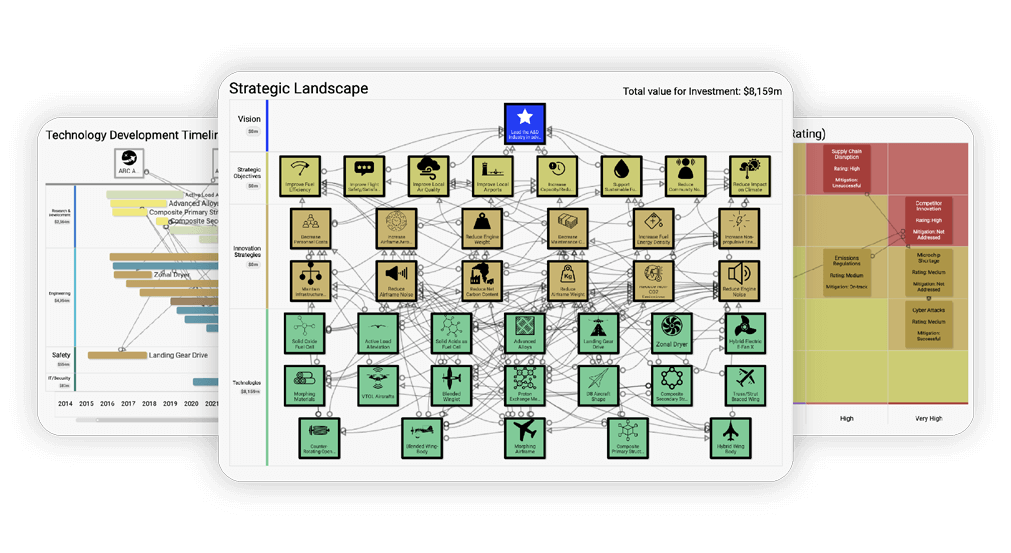 How Sharpcloud Can Help Visualize Your Roadmap Youtube - Geometric Wallpaper Collection - Ultra HD Quality