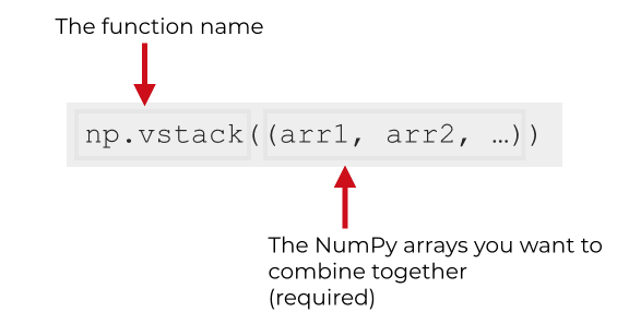 How to Use Numpy vstack – R-Craft
