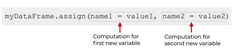 Types Of Variables In Pandas Dataframe Design Talk - Elegant Dark Image - Desktop