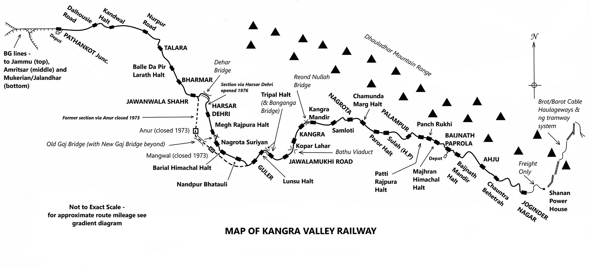 The Kangra Valley Railway Shashanka Nanda Image 