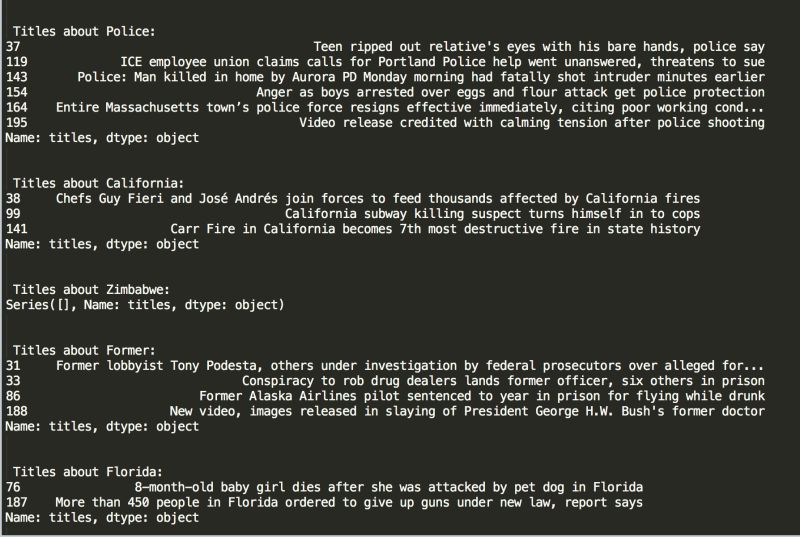 Transforming Ideas Into Code Yipmong Said Posted On The Topic - Full HD Geometric Patterns for Desktop
