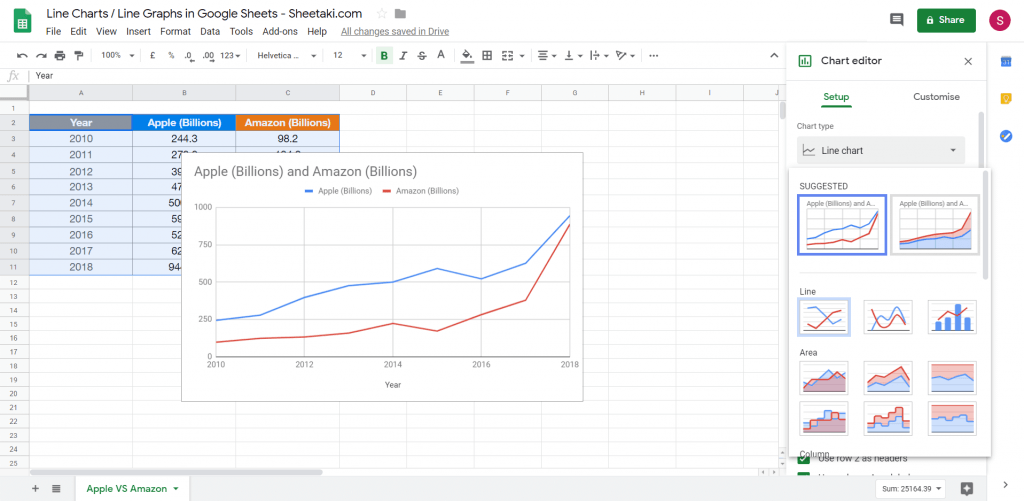 How to create a line chart in google sheets: step-by-step [2020]