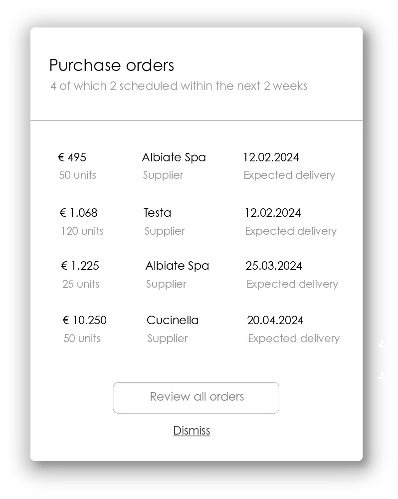 Review and manage your purchase orders.