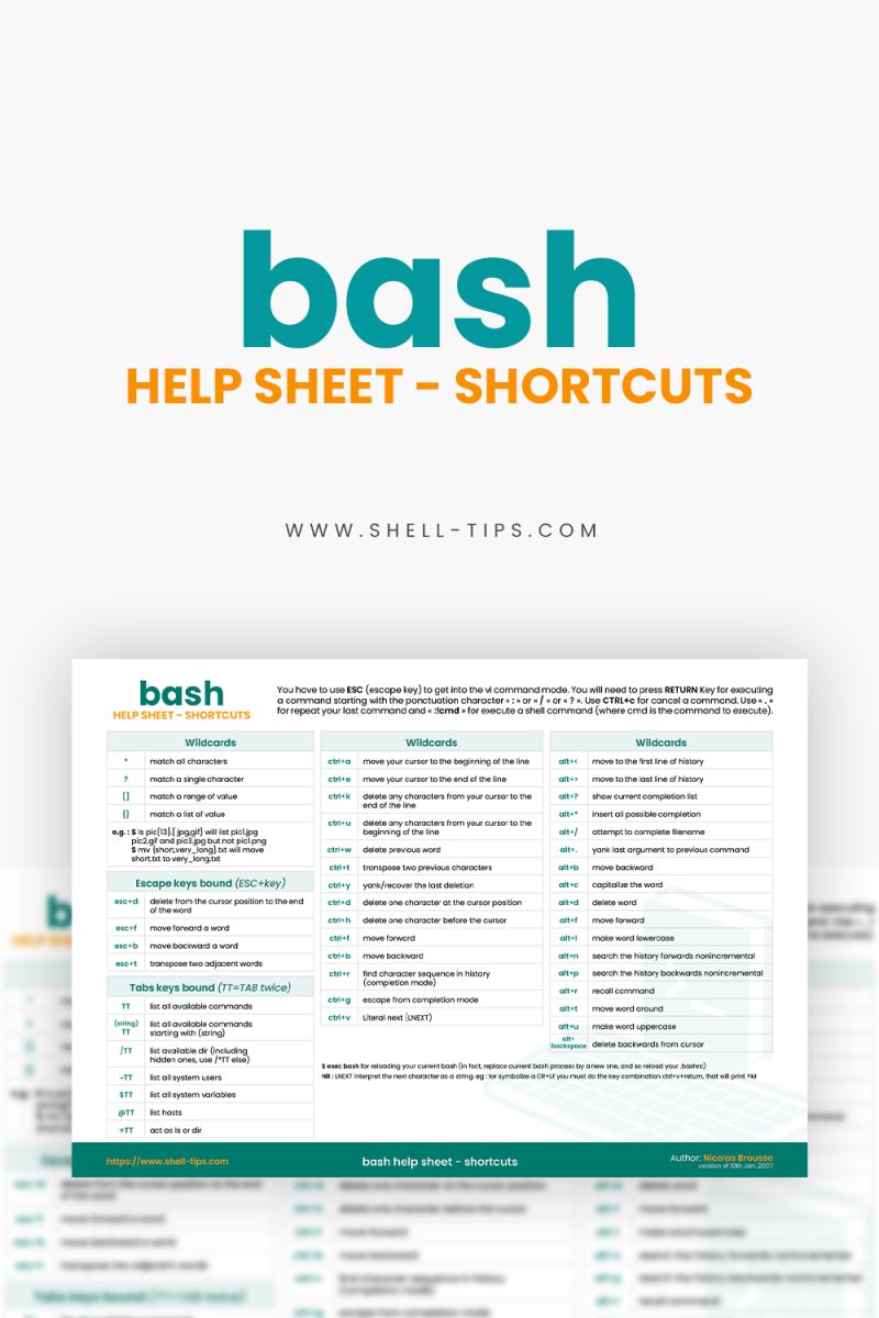Bash Quick Reference Cheat Sheet - Premium Ocean Photo Gallery - Full HD