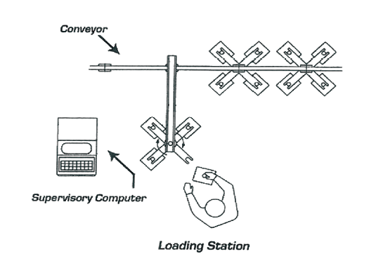 Shell Management Software Shell O Matic - Ultra HD Mountain Backgrounds for Desktop