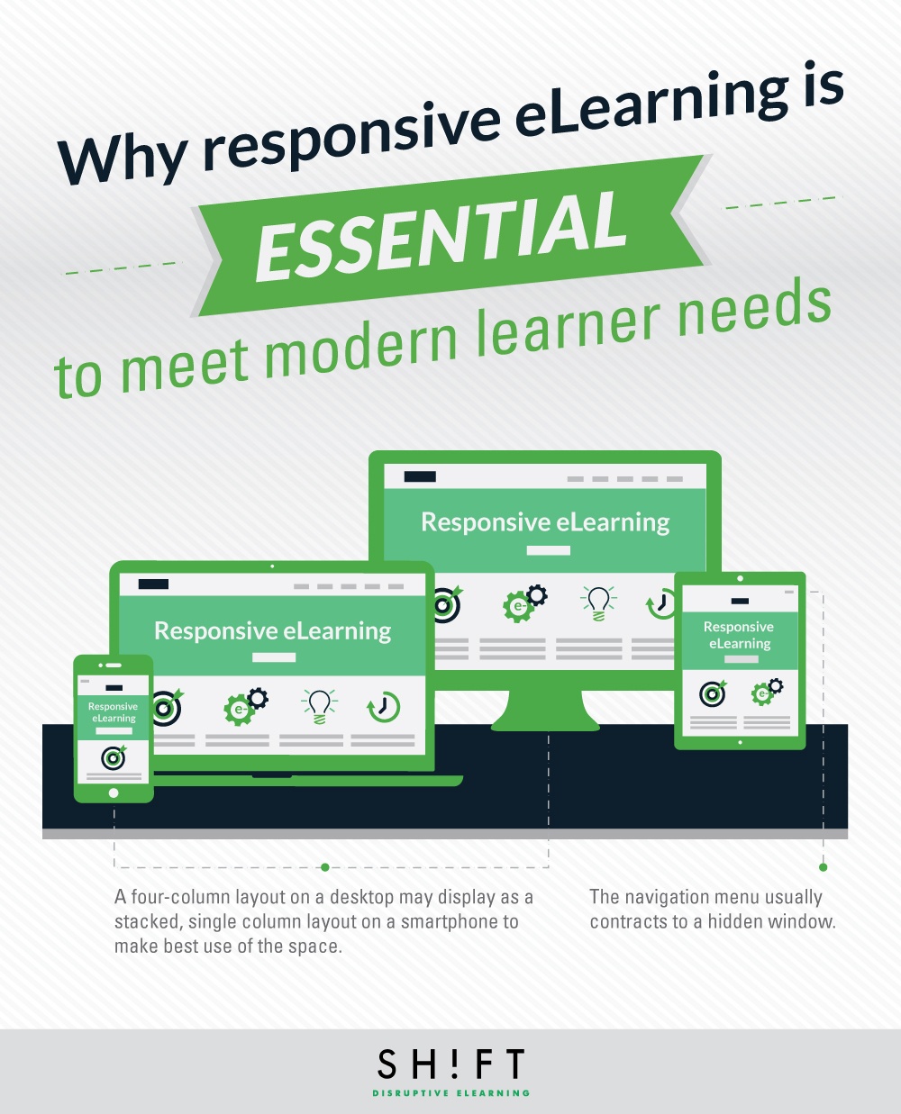 Why Responsive Elearning Is Important 360elearning Blog - Ultra HD Mobile Space Textures | Free Download