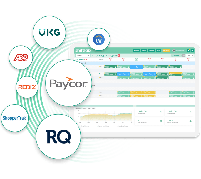 Integrations Products Clock - Premium City Photo Gallery - HD