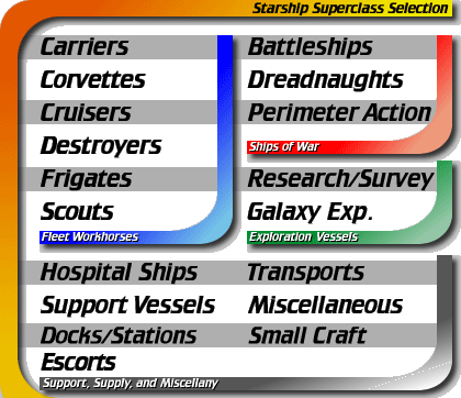 K · k't'inga class starship · k'vort class starship · kazon ship classes · klingon bird of prey · klingon starships · kobayashi maru · kronos one . Star Trek Database U F P And Starfleet