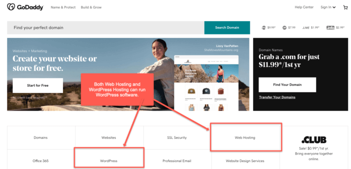 Door middel van thema's, plugins . Godaddy Review Use For Web Hosting Or A Wordpress Host