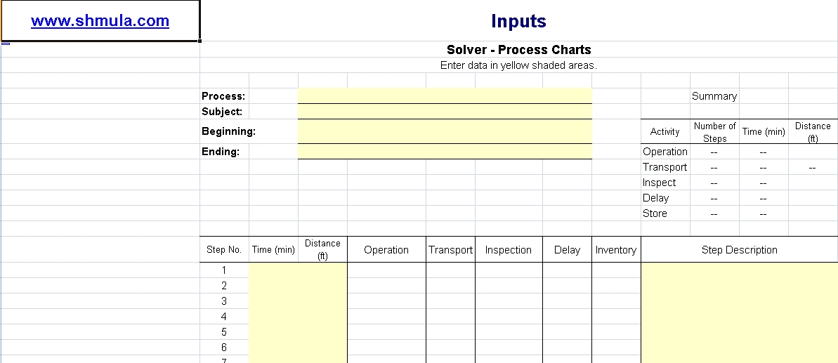 Business Process Analysis Template Six Sigma Download