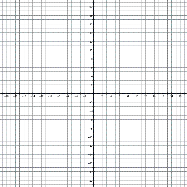 search results for coordinate plane 12 x 12 calendar 2015