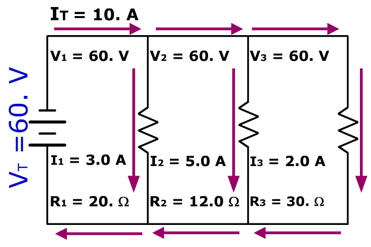 Circuit Examples
