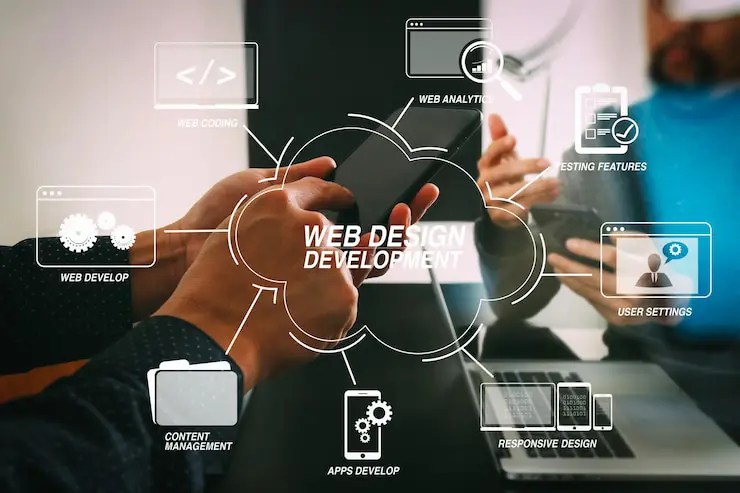Website Development