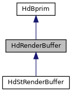 Hdk Hdbufferarray Class Reference - Dark Art Collection - Ultra HD Quality
