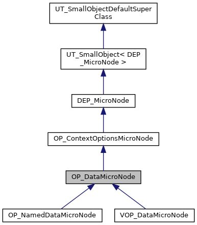Hdk Op Indirectinput Class Reference - High Resolution Ocean Pictures for Desktop