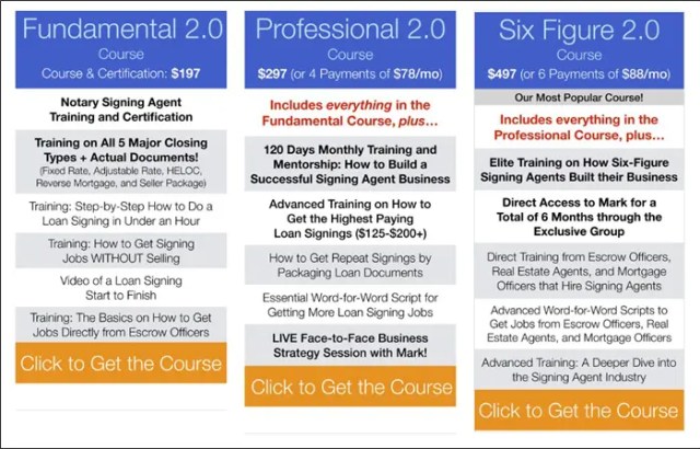 How to Become a Mobile Notary and Make Up to $200 Per Appointment - The