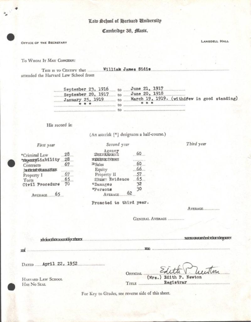 Harvardtranscripts - Best Vintage Photos in Retina