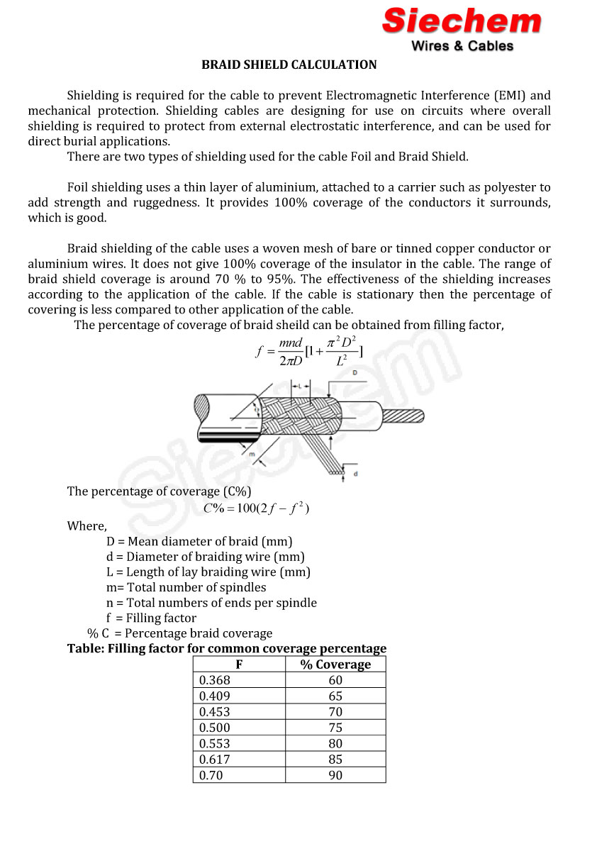 Braid Shield Calculation Siechem Braid Shield Calculation Siechem
