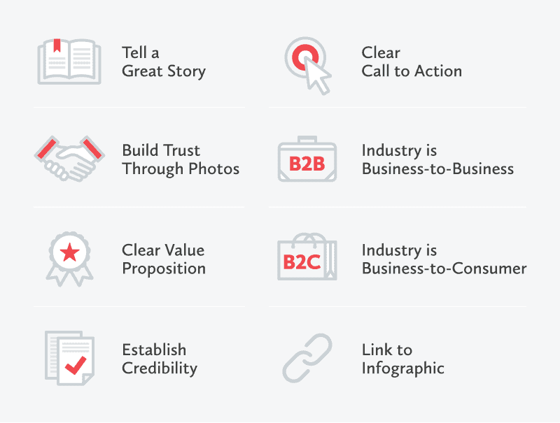 50 Inspiring About Us Page Examples Siege Media