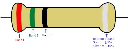 Resistor Values Sigmatone