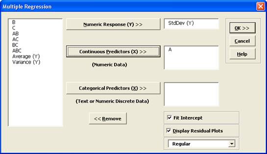 Design Of Experiments