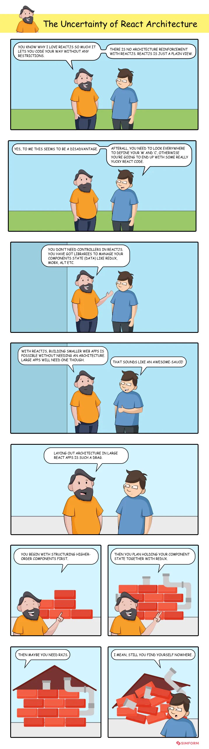 Exaggerated cartoon expressions can be challenging to draw — how does a beginner get going? React Architecture Best Practices And Tips From Community Experts Simform