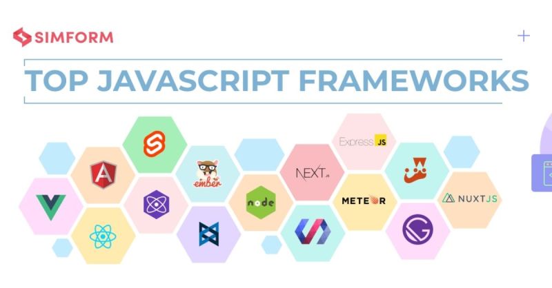 Best Javascript Frameworks In 2024 Codedthemes - Premium Nature Art Gallery - Desktop