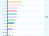 15 Best Javascript Frameworks To Use In 2024