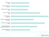 Ci Cd Vs Devops A Microscopic Exploration Examples Differentiators