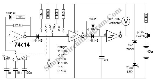 Telderopart Inductance Meter Circuit