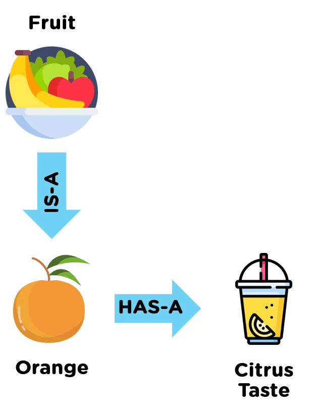 Java Programming For Beginner Simplilearn - Premium Minimal Photo Gallery - High Resolution