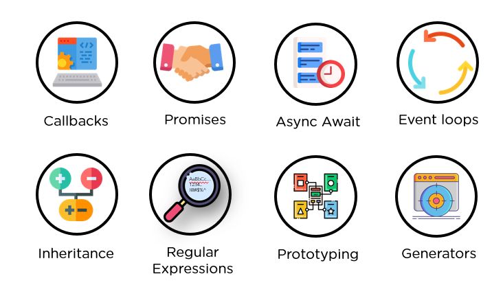 Javascript Learning Path In 2022 Simplilearn - Incredible Geometric Photo - Retina