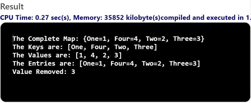 You Learn Code On Linkedin Java Map - Dark Arts - Professional 4K Collection