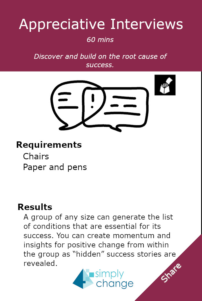 AppreciativeInterviewsCard