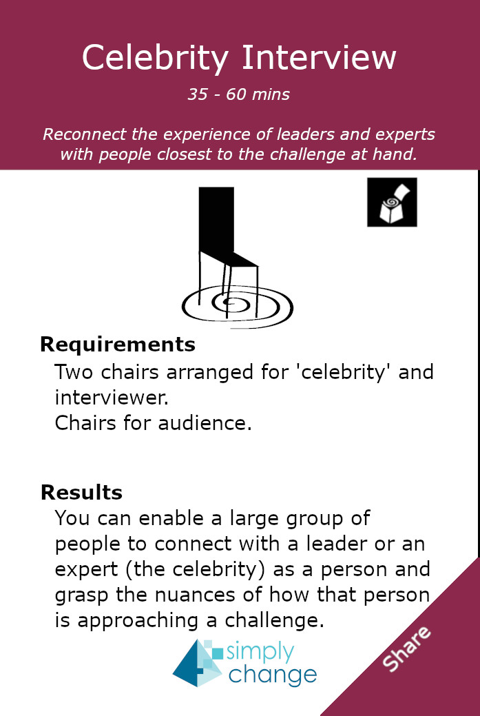 CelebrityInterviewCard
