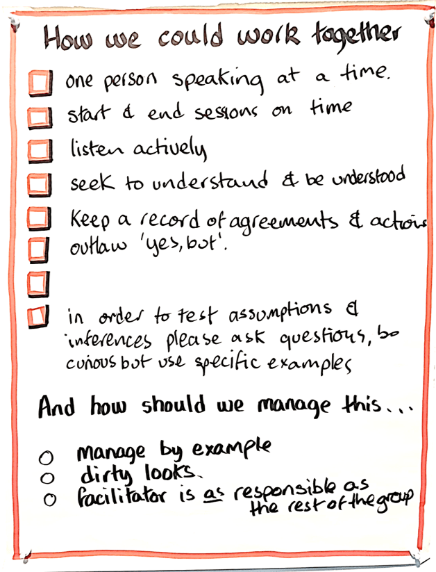 Contract2