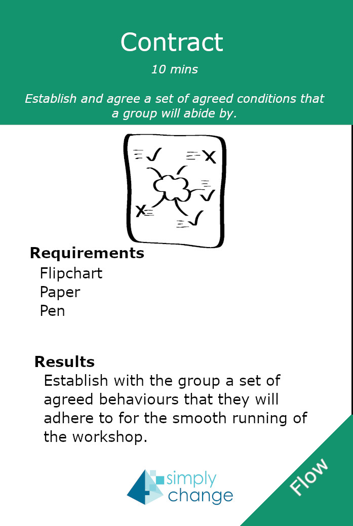 ContractCard