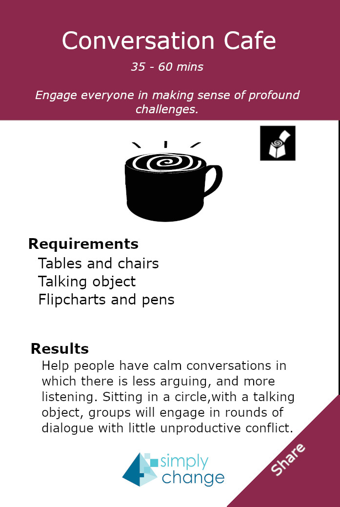 ConversationCafeCard