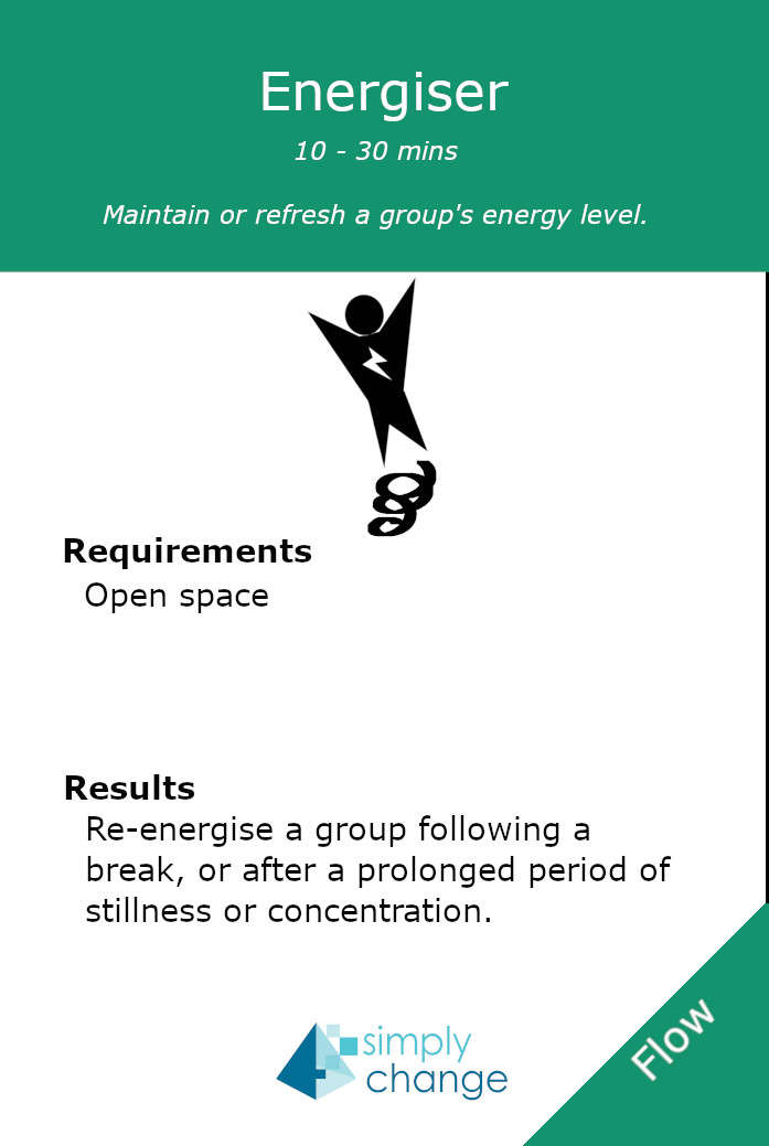 EnergiserCard